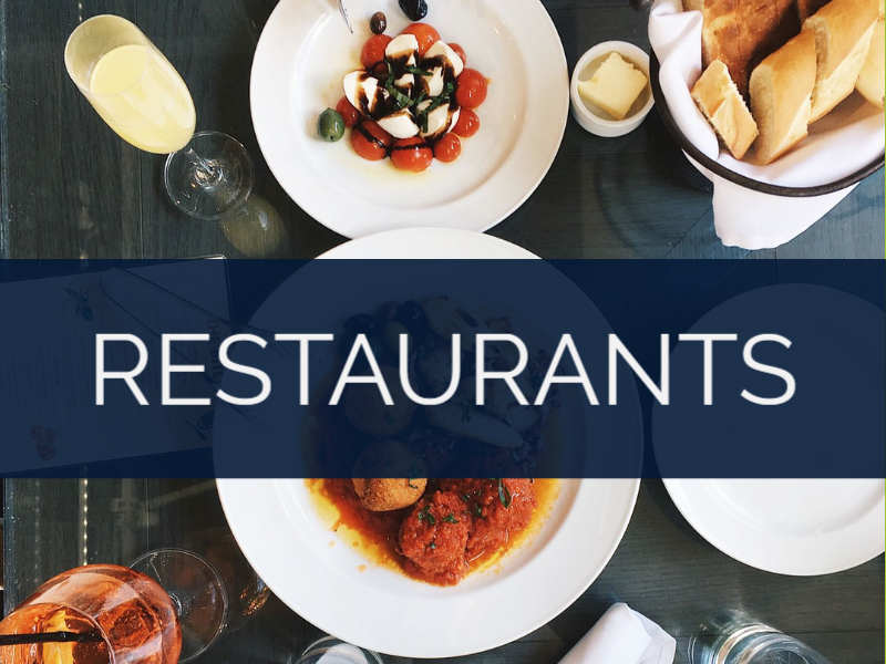 RANK IN THE CITY - CHARLOTTE NC | INTERNET MARKETING SERVICE | GROW YOUR BUSINESS | Restaurant-Industry-Main